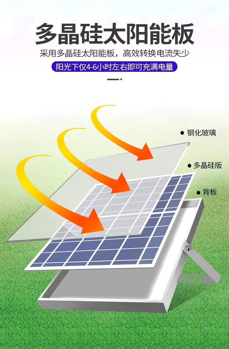 17.聚宝盆太阳能投光灯-8.jpg