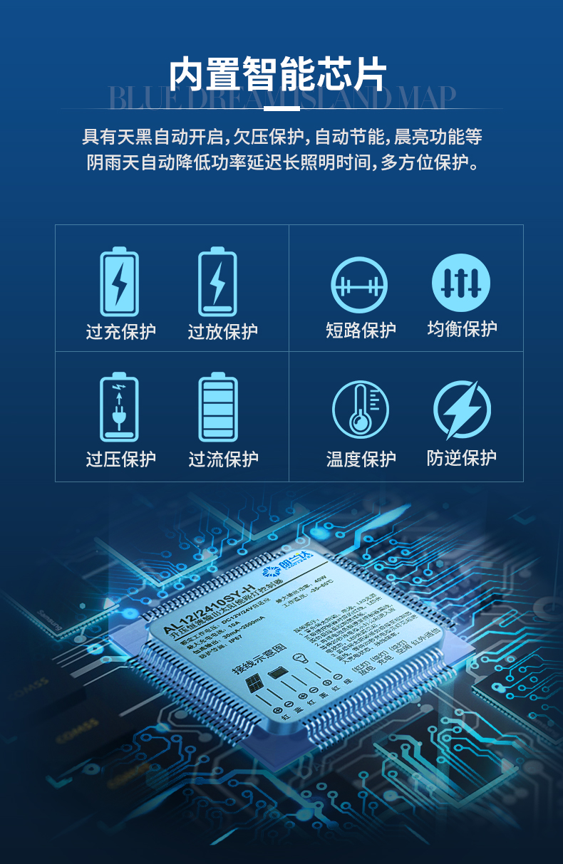 6.网格太阳能路灯-4.jpg