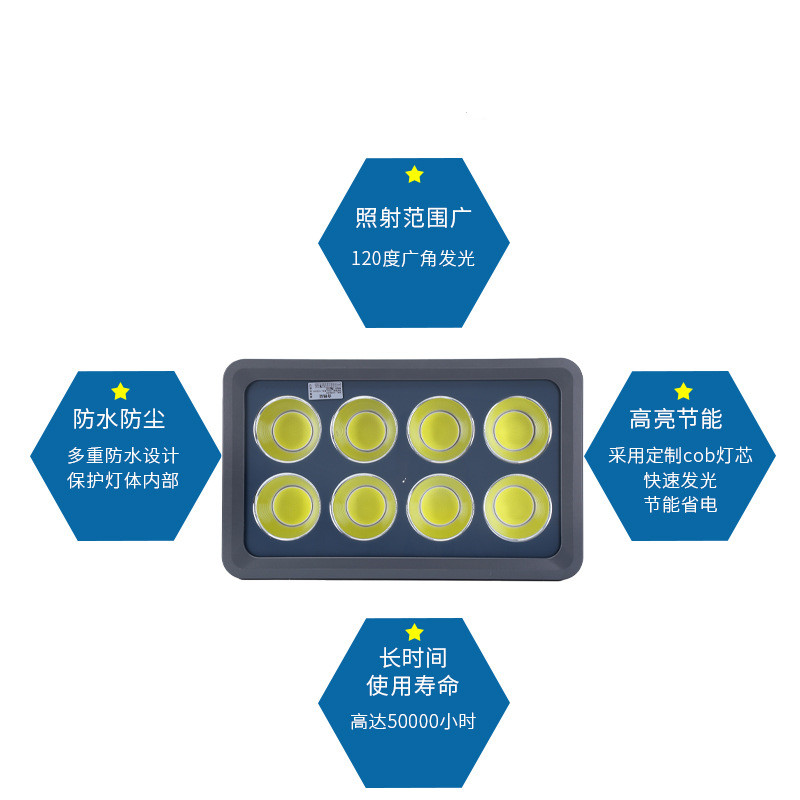 20.光效强投光灯-2.jpg