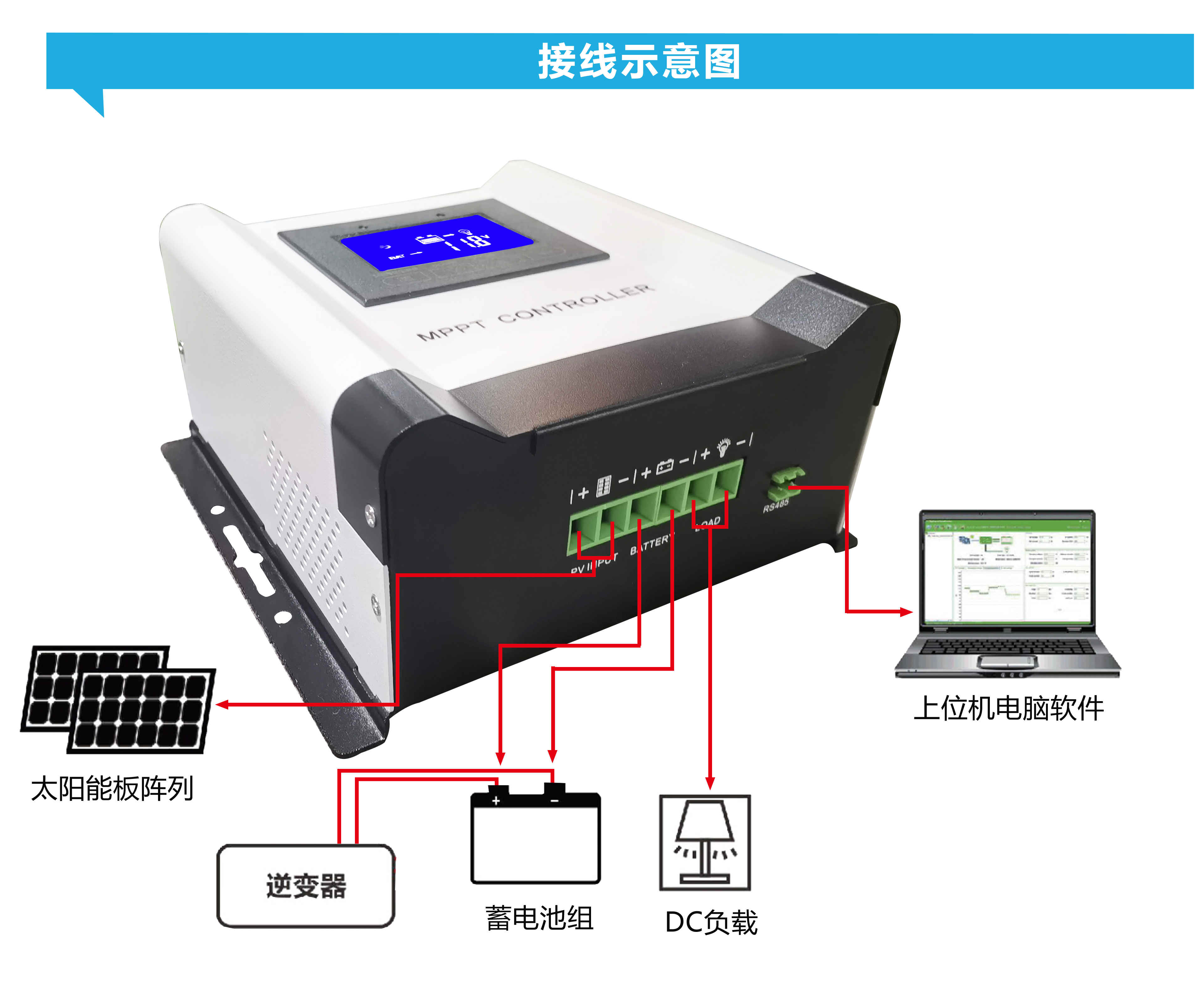 MPPT控制器-9.jpg