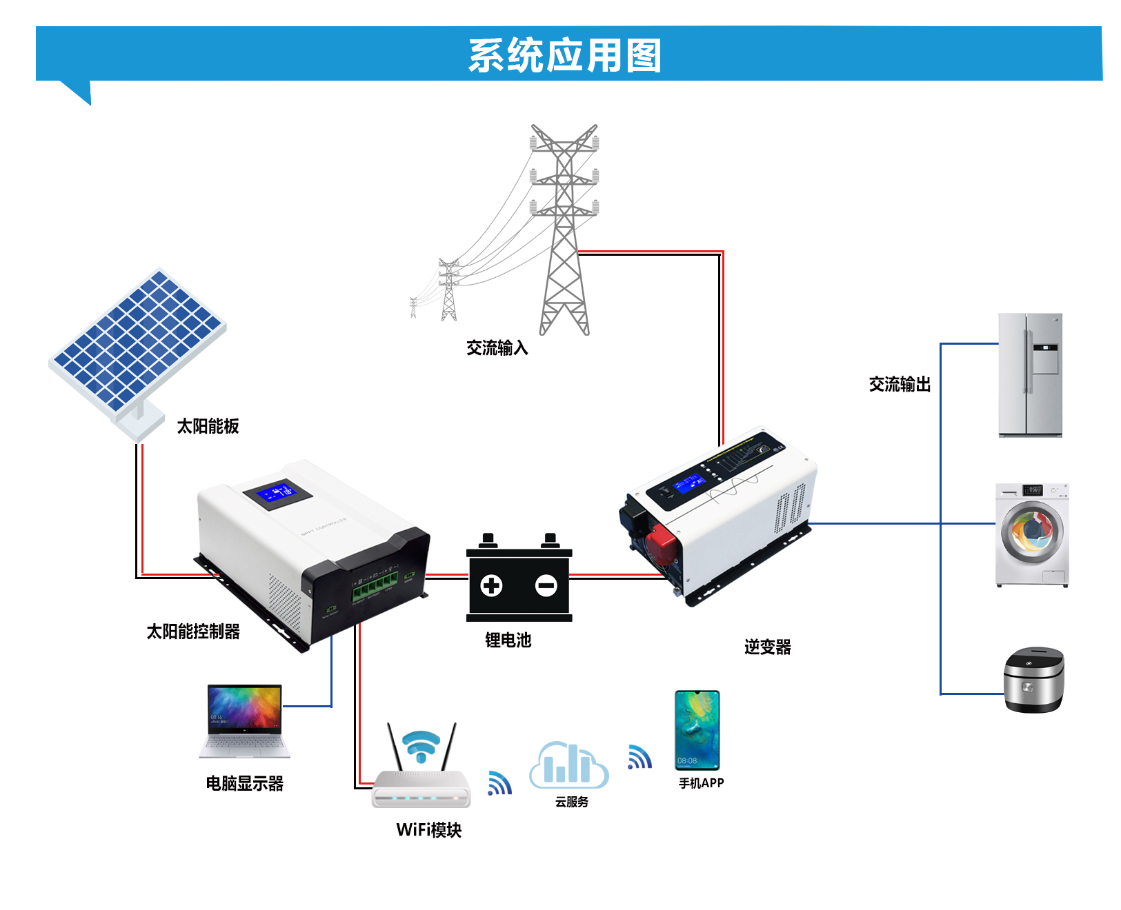 MPPT控制器-10.jpg